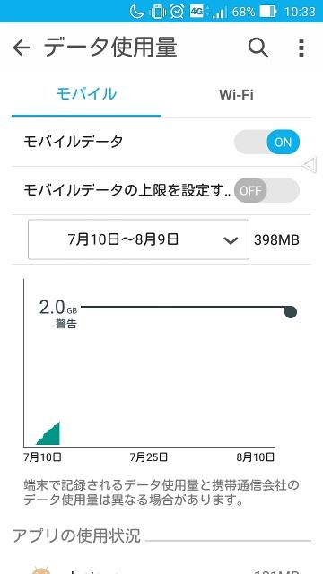 登場! 世界130ヵ国対応 プリペイド SIMカード 繰り返し使える 100MBつき 1GB 625円〜 4G 3G アメリカ 台湾 香港 中国  フランス イタリア ヨーロッパ ハワイ エジプト 日本でも使える FLEXIROAM XS １個 gts.com.pe